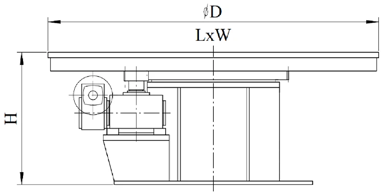 Strukturdiagramm des Schweißdrehtisches