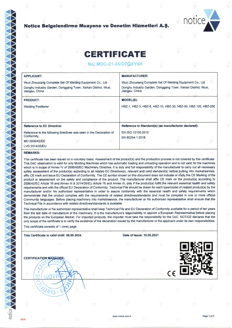 CE Certificate