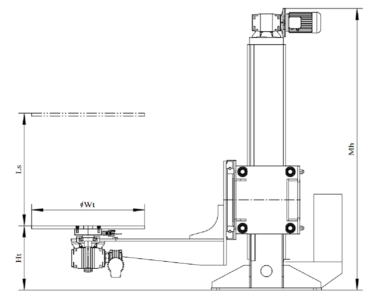 Structuurdiagram van de L-type laspositioneerder