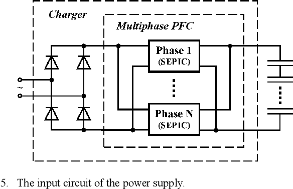  The input circuit of the power supply. 