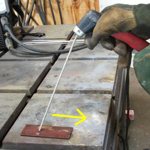 Meilleures pratiques professionnelles